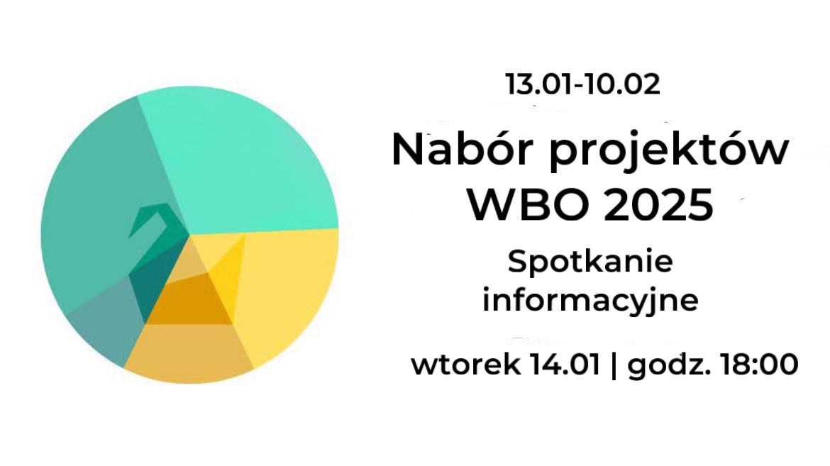 obraz białe tło czarny napis nabór projektów wbo 2025 po lewej łabędź wpisany w okręg żółto-turkusowy